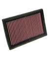 Luftfilter K&N AL-1002