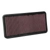 Luftfilter K&N AL-1015