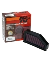Luftfilter K&N BM-1299