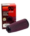 Luftfilter K&N BU-5000