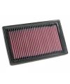 Luftfilter K&N CG-9002