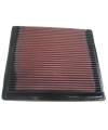 Luftfilter K&N DU-0900