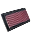 Luftfilter K&N YA-8596